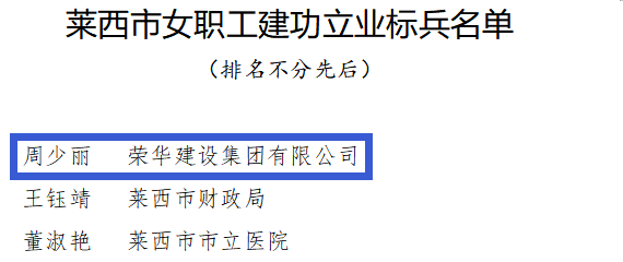 集團(tuán)公司職工榮獲萊西市女職工建功立業(yè)創(chuàng)建活動(dòng)多項(xiàng)先進(jìn)個(gè)人(圖4) 集團(tuán)公司職工榮獲萊西市女職工建功立業(yè)創(chuàng)建活動(dòng)多項(xiàng)先進(jìn)個(gè)人(圖4)